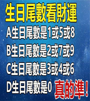 文山你的生日尾数是几？命运如何？