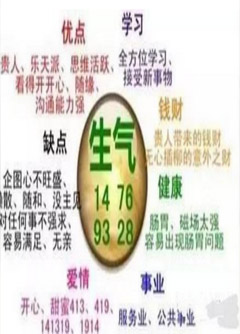 文山数字能量：什么样的数字招贵人？什么样的数字招小人？